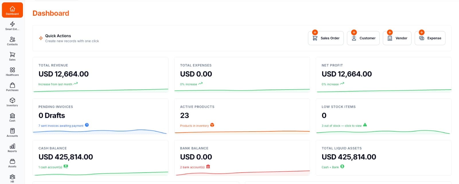 StocklyHealth platform dashboard
